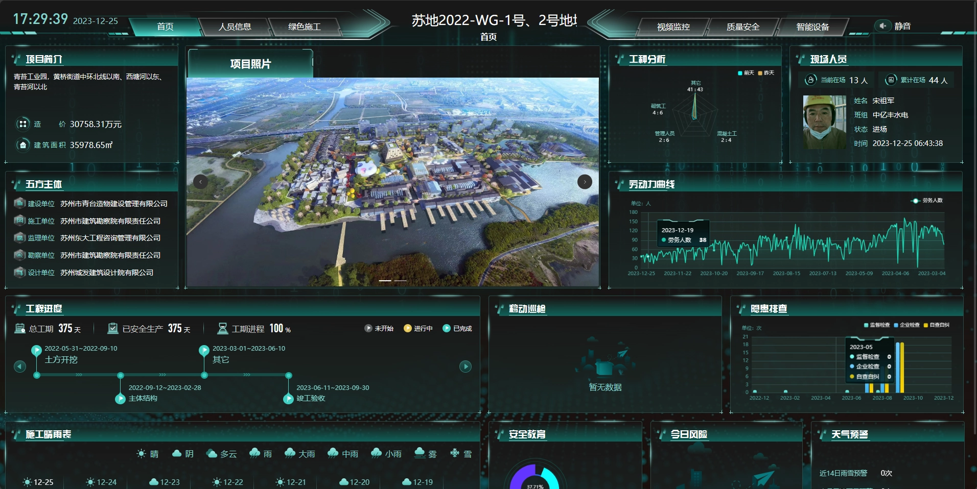 开发者社区